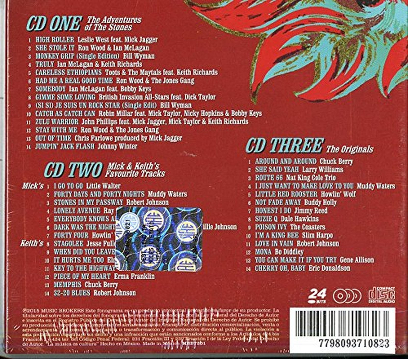 Many Faces Of The Rolling Stones / Various Audio CD, Import, October 23, 2015