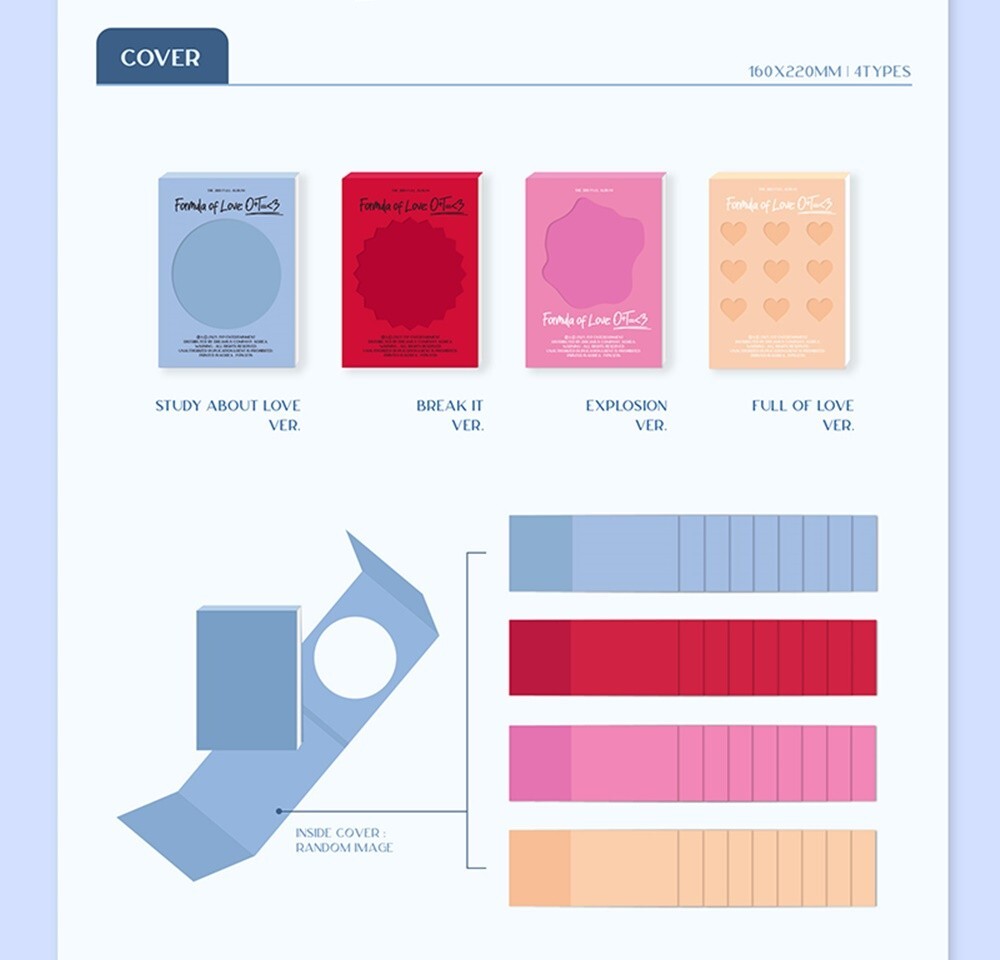 TWICE 3rd Album [Formula of Love: O+T= 3] STUDY ABOUT LOVE Ver. CD+Book+Card+etc