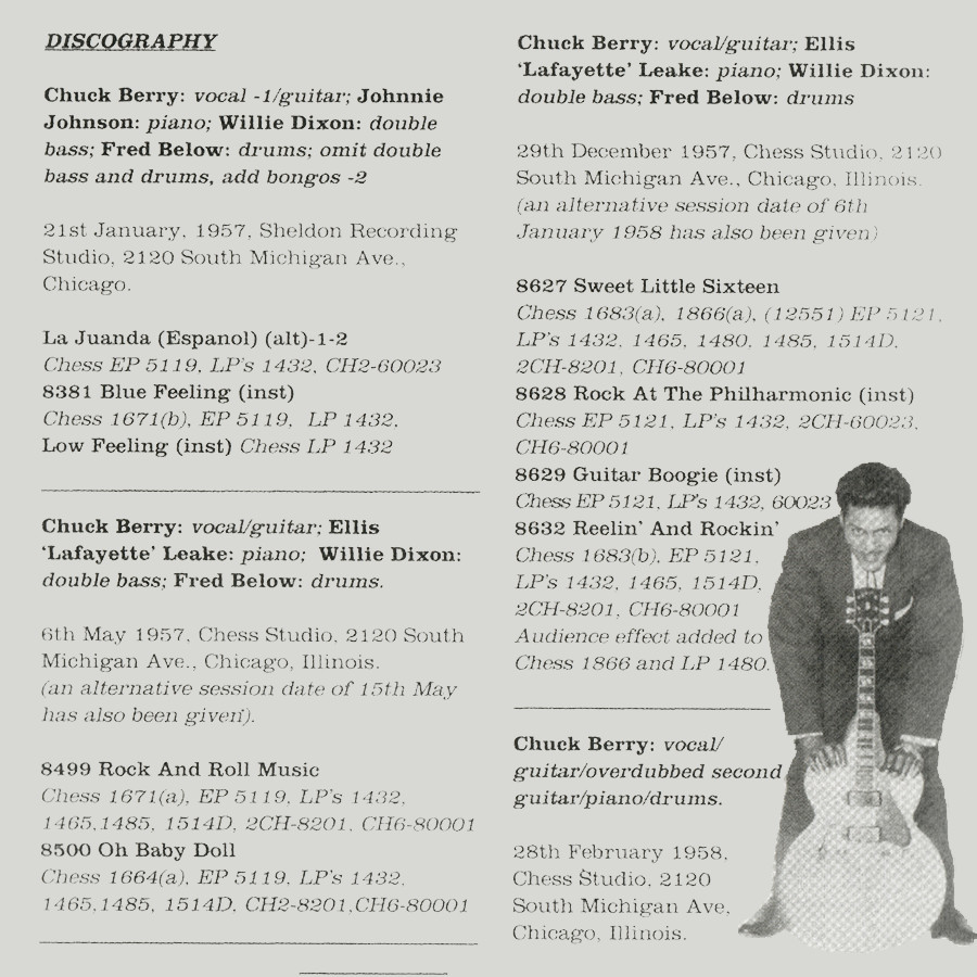 Chuck Berry ~ One Dozen Berrys (1958) / Juke Box Hits (1960) CD 1999 BGO ••NEW••