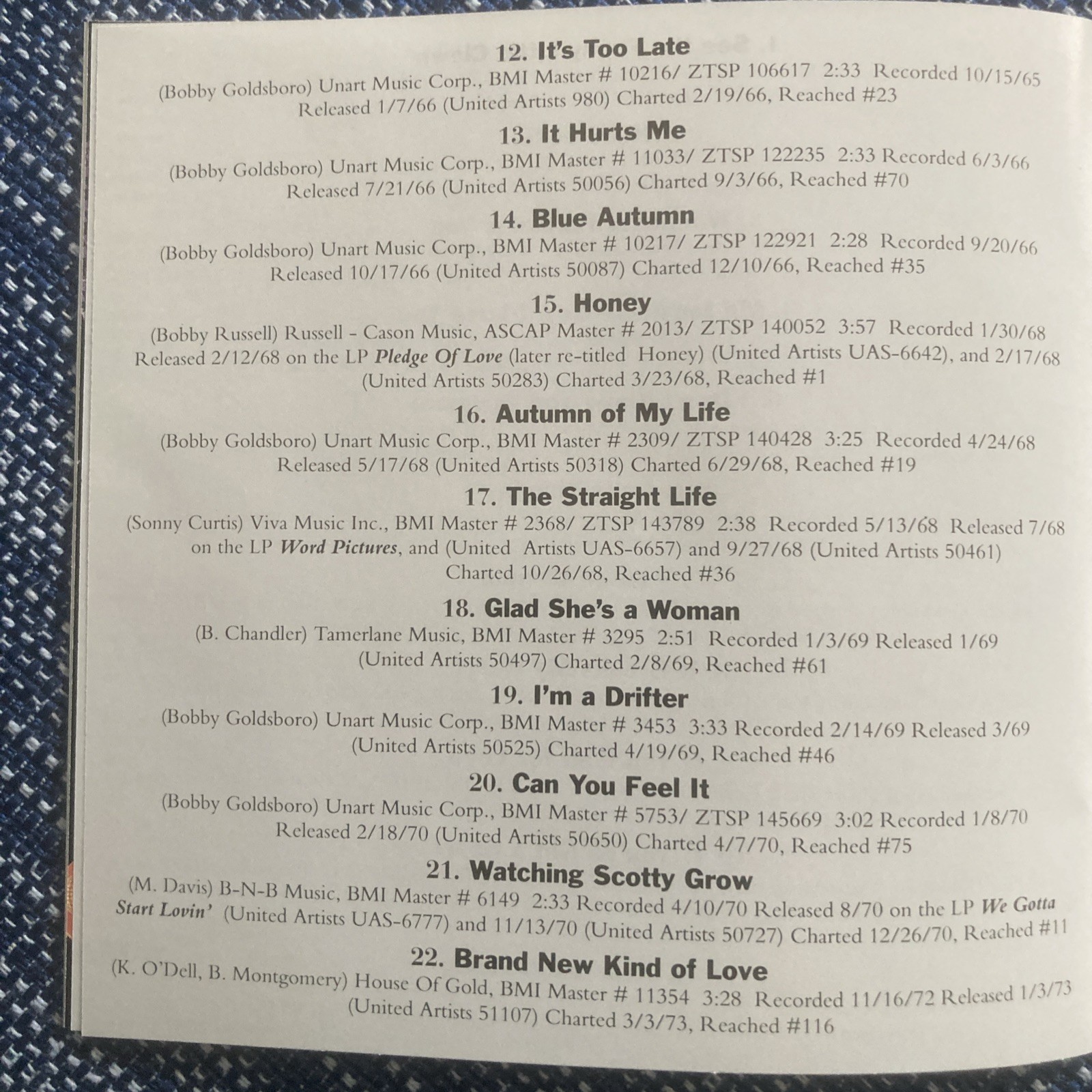 The Best Of Bobby Goldsboro: Honey Cd