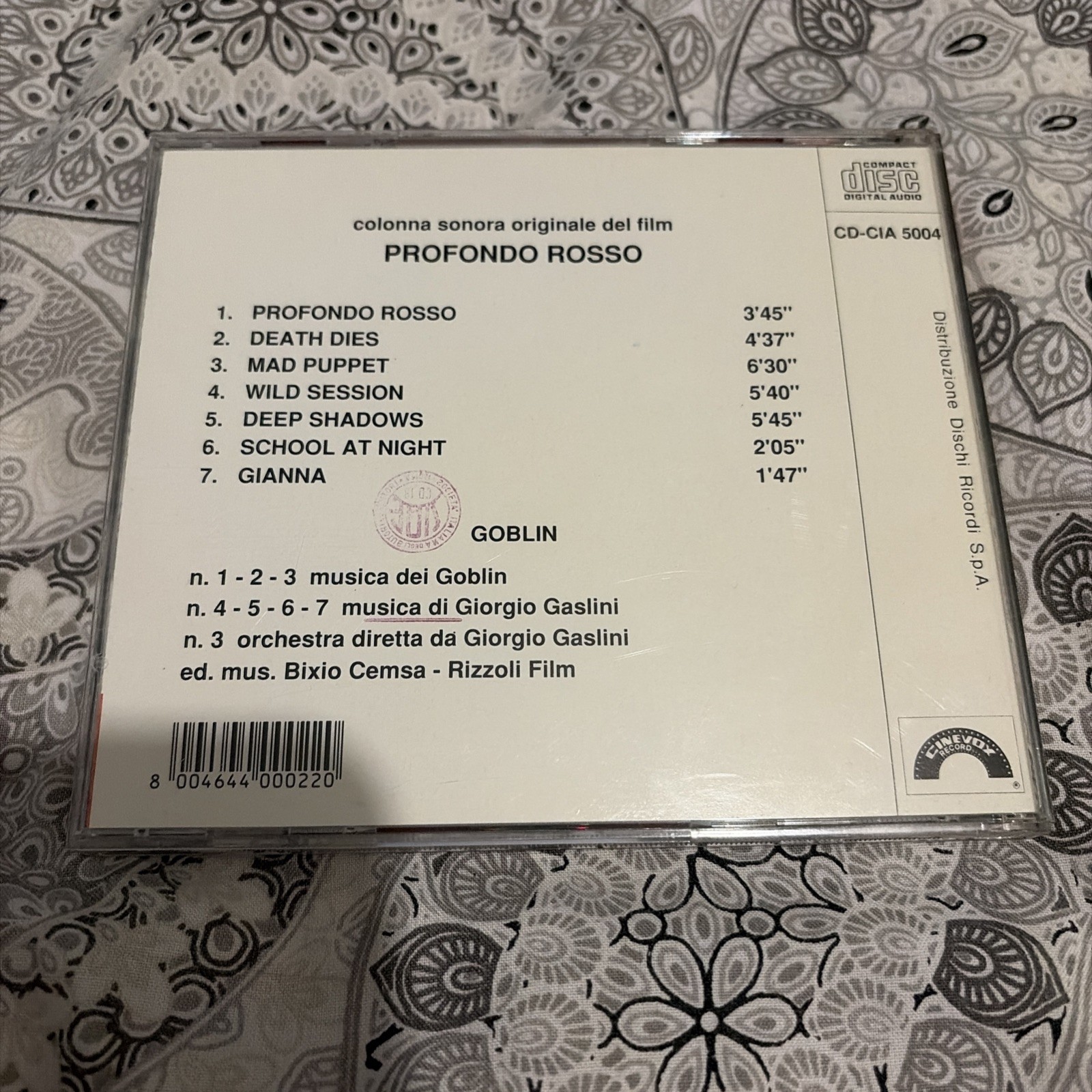 CINEVOX RECORDS DARIO ARGENTO’S PROFONDO ROSSO / DEEP RED CD SOUNDTRACK IMPORT
