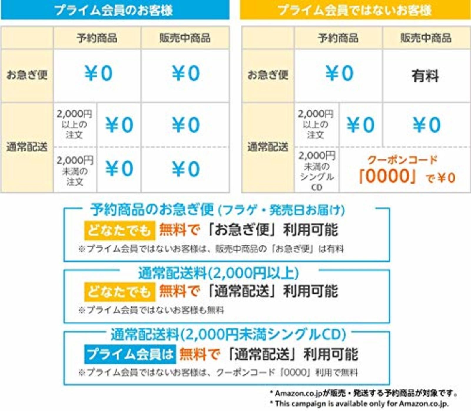 AOR CITY 1000 SILVER Silver CD Free Shipping with Tracking number New from Japan