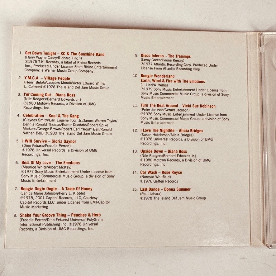 Various Artists – Get Down Tonight Disco CD 2011 Original Artists Funk Soul