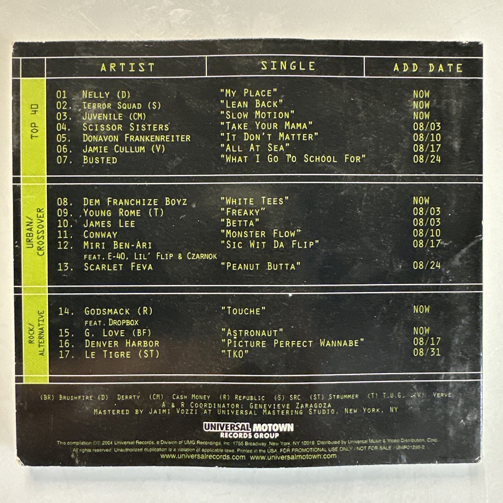 Universal Motown Records Group A&R Sampler CD August 2007 Volume 37
