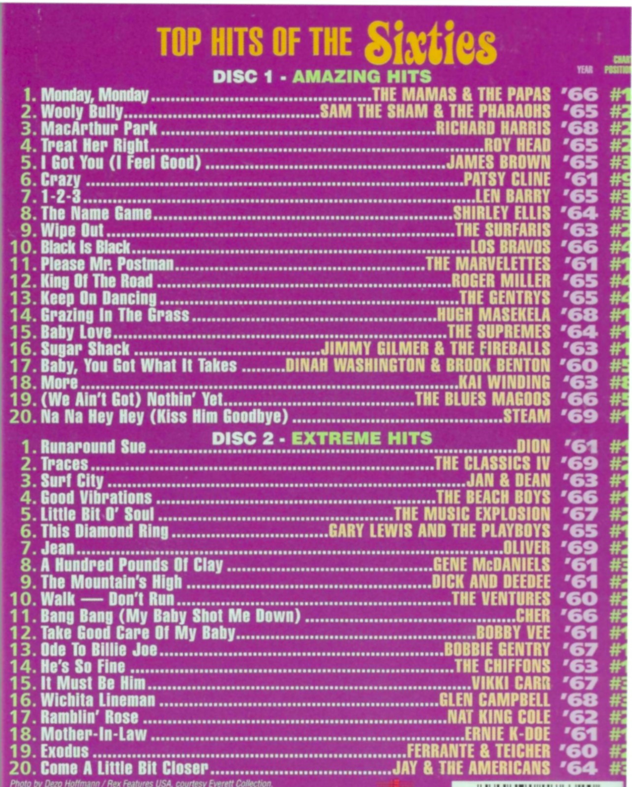 Top Hits of the 60's, NEW! 2 CDS, 40 Original, Dion, Jay Americans, Jan & Dean