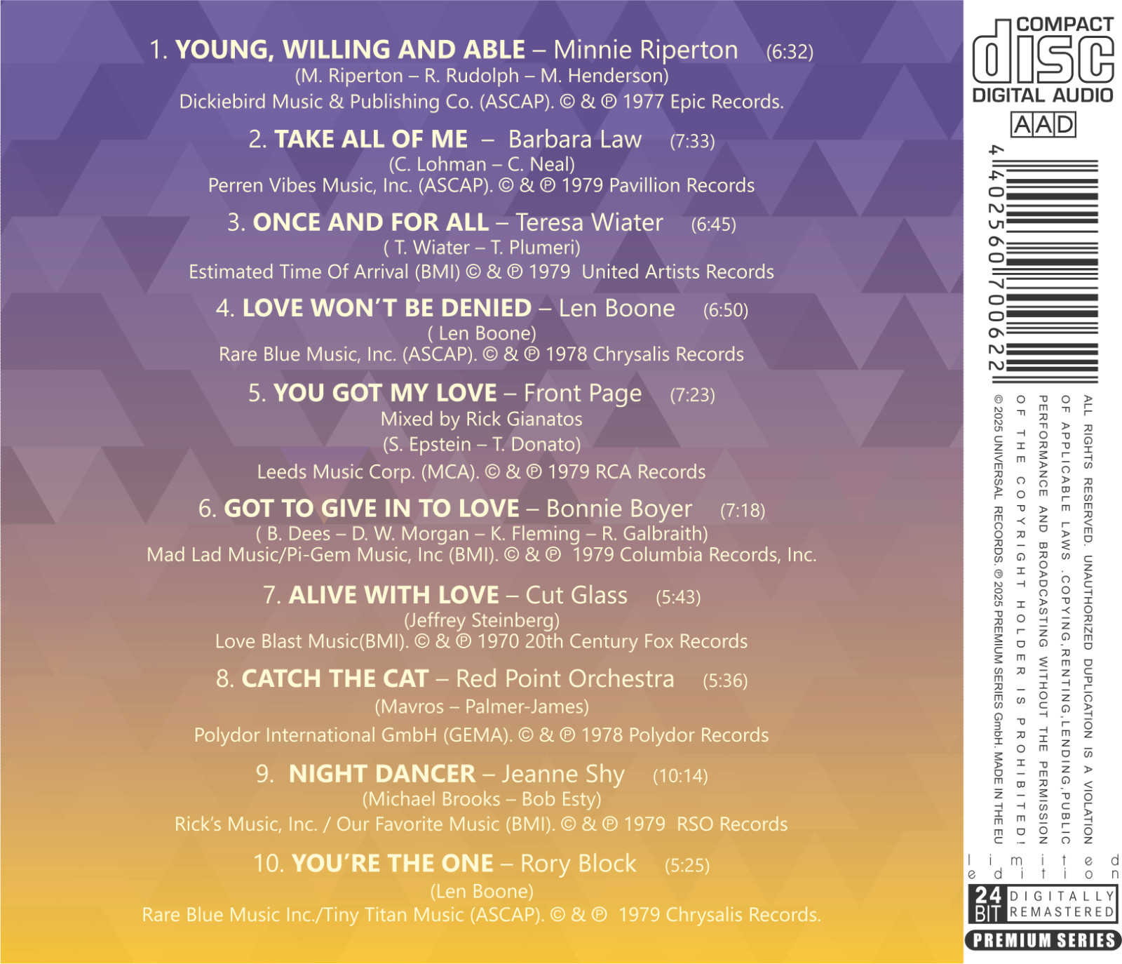 The Funk 12 Inch - Disco Singles New 24Bit Remastered Import CD