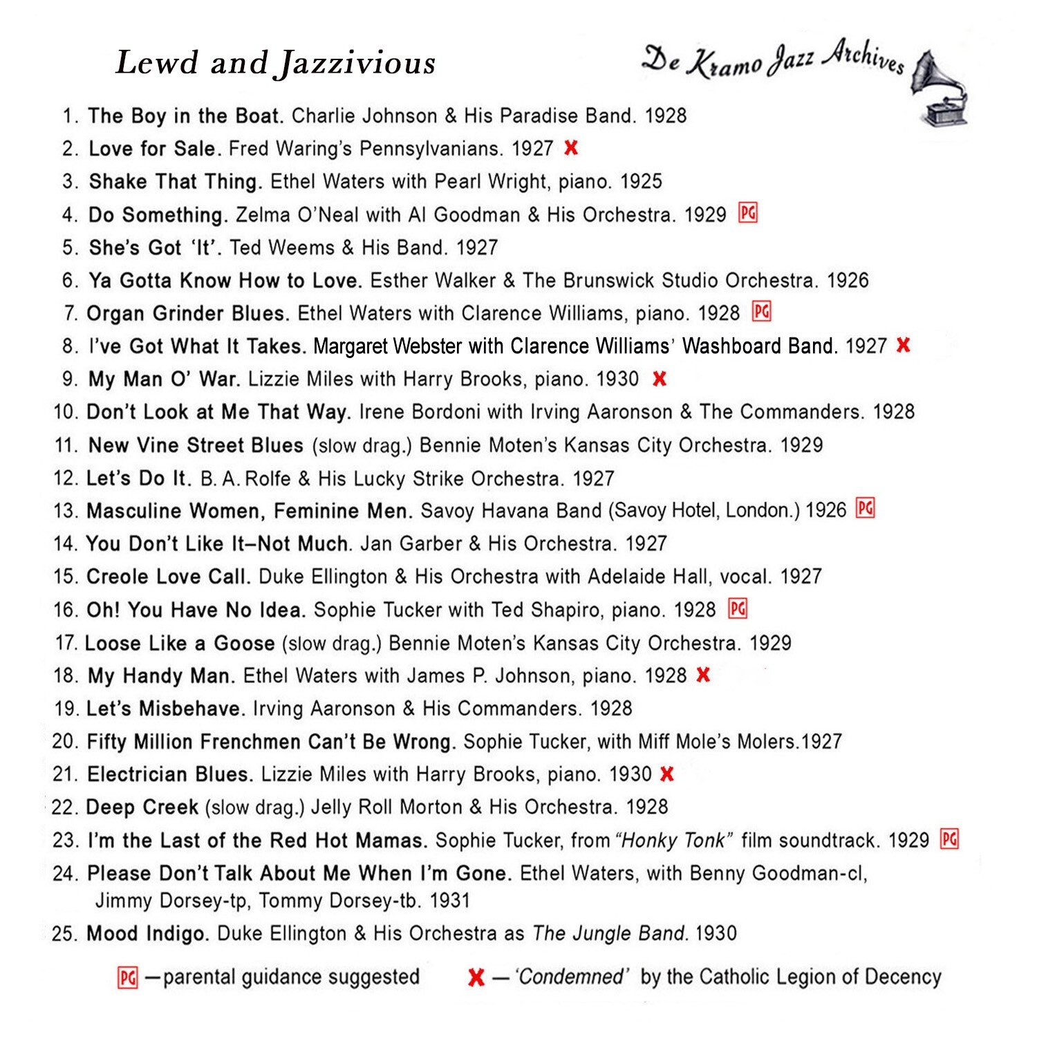 JAZZITIS ! Great Hot Jazz Originals of the Roaring Twenties. Remastered on CD