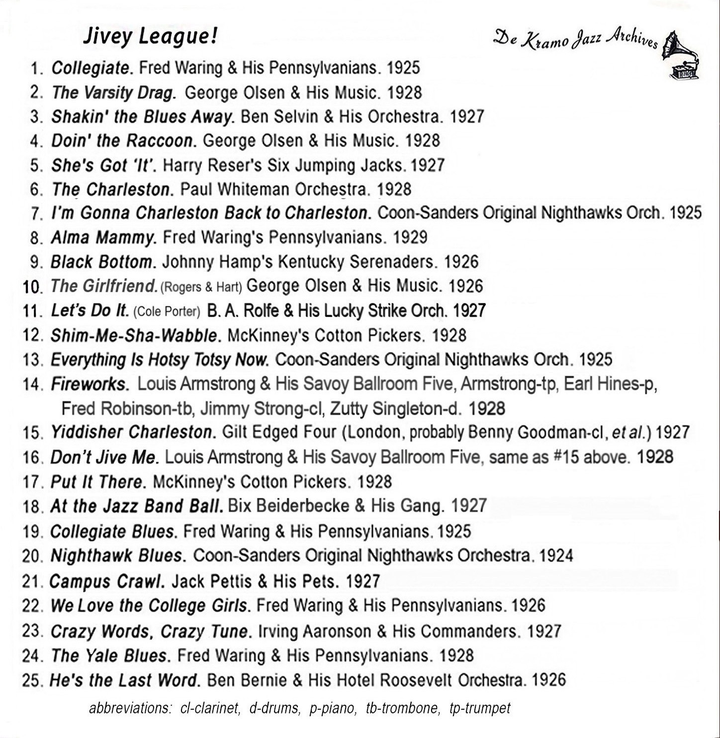 JAZZOLA ! Original "Hot Jazz" Tunes of the Roaring Twenties by the Greats! …CD