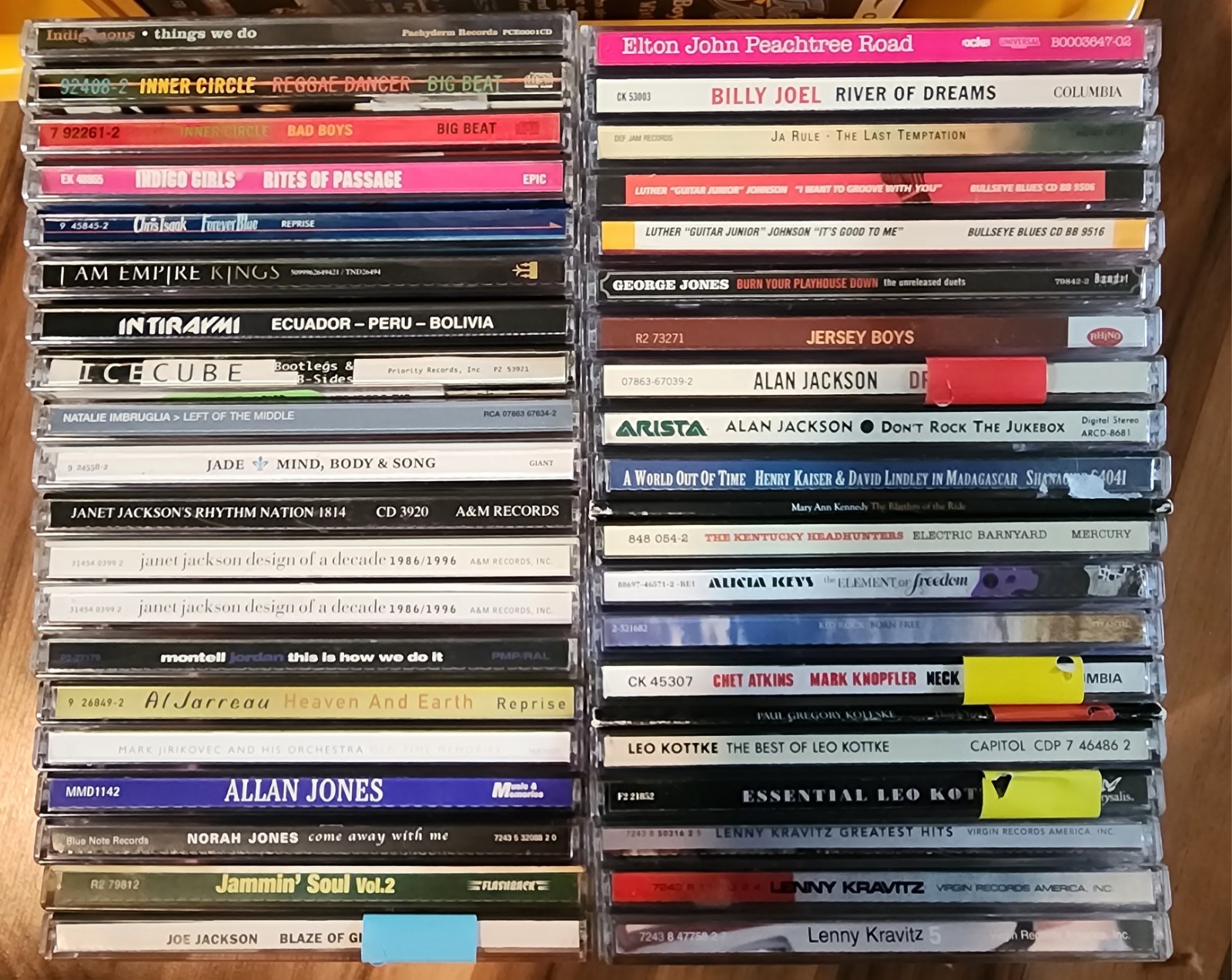 You Pick [Letter I J K] Musicians and Compilations Volume Discount