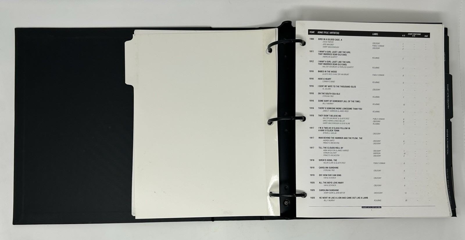 POLYGRAM Island Music Publishing Song Catalog 9 CD Industry Promotional Binder