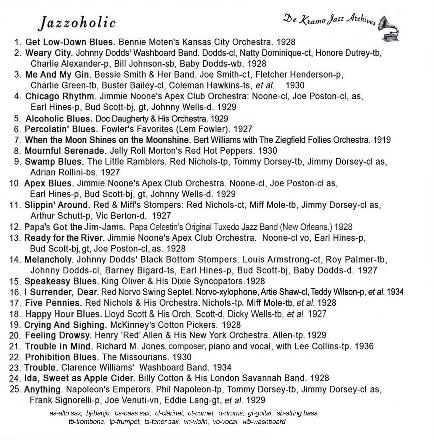 JAZZOLA ! Original "Hot Jazz" Tunes of the Roaring Twenties by the Greats! …CD