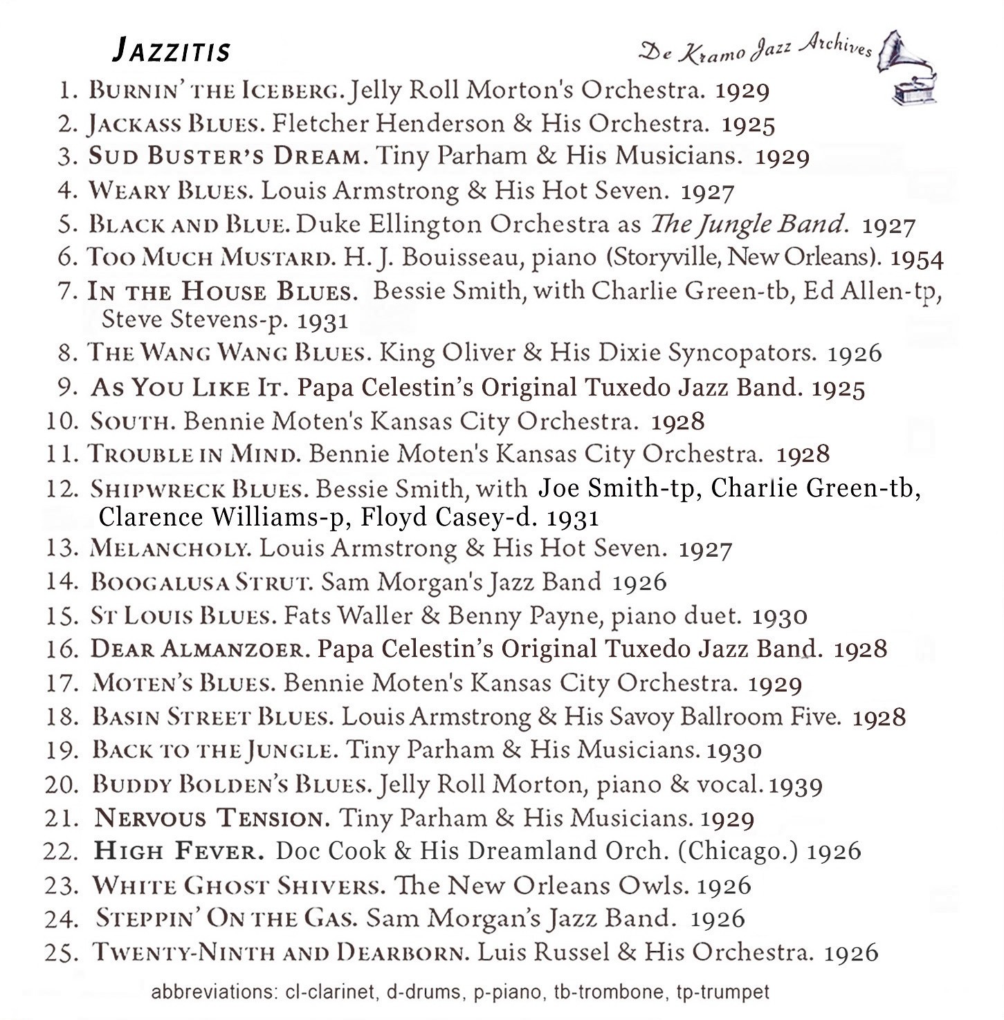 JAZZITIS ! Great Hot Jazz Originals of the Roaring Twenties. Remastered on CD