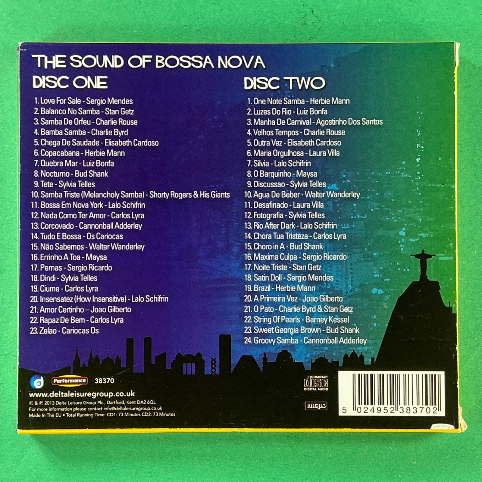 The Sound of Bossa Nova, CD