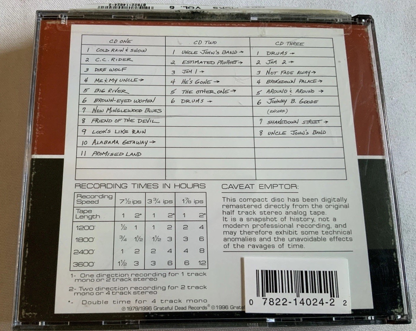Grateful Dead 3 CD Set Dick’s Picks Volume 5 Oakland Auditorium Arena 12/26/79