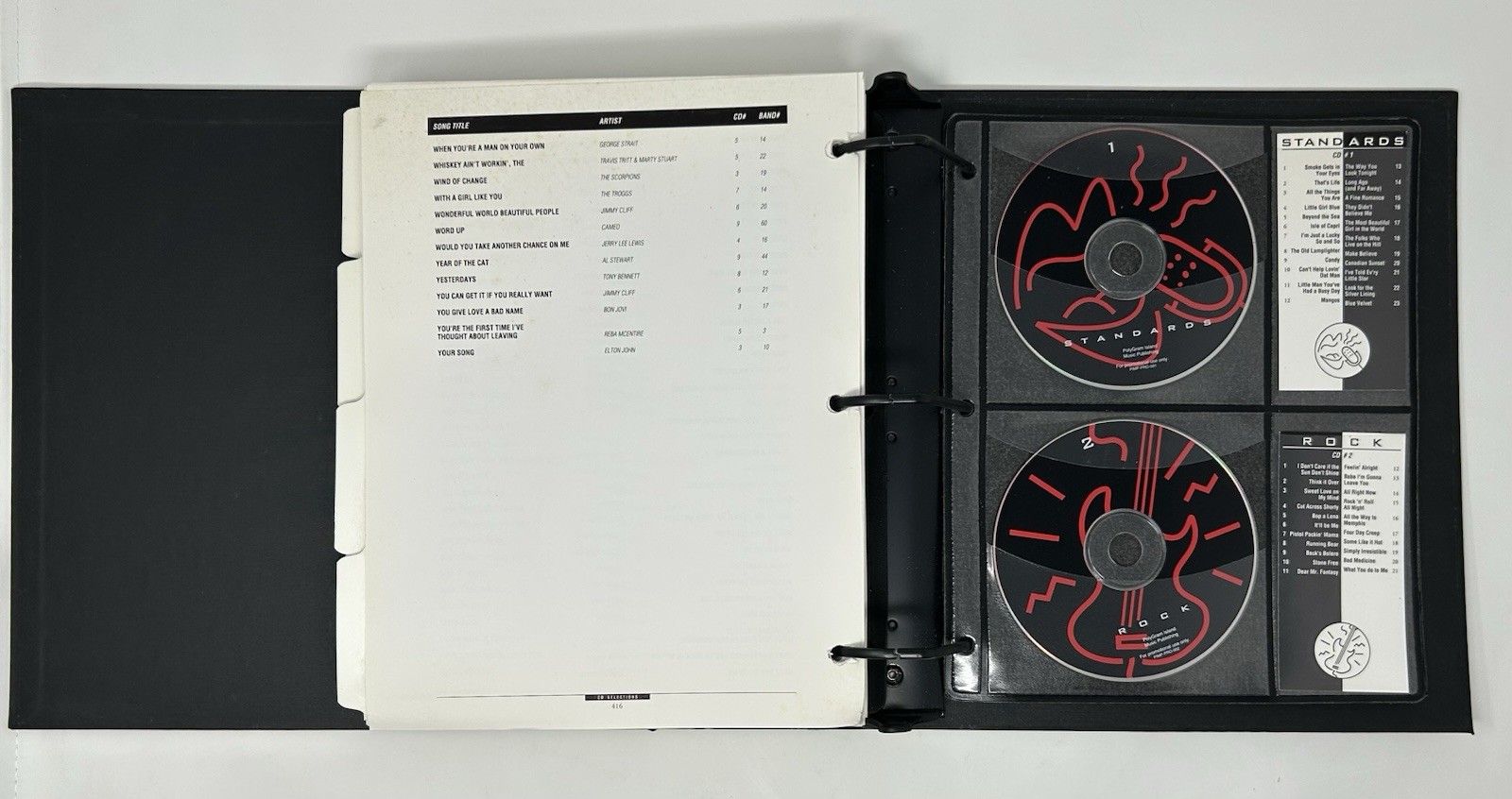 POLYGRAM Island Music Publishing Song Catalog 9 CD Industry Promotional Binder