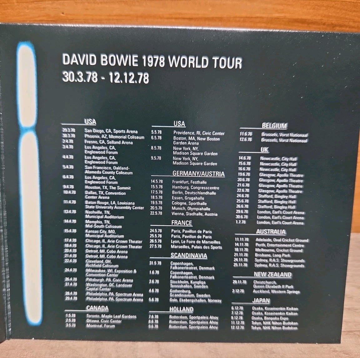 David Bowie - Stage 1978 Live Recording Madison Square Garden 2-CD Set