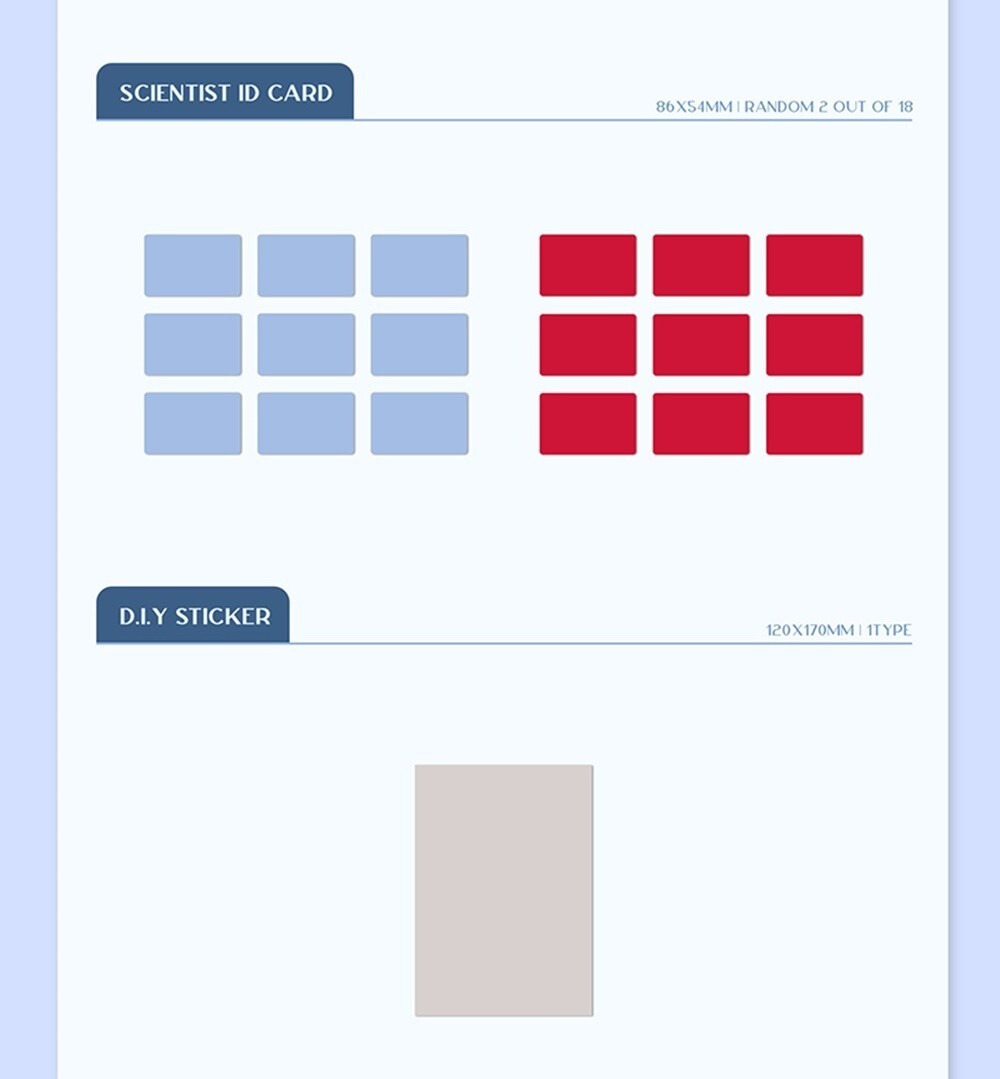 TWICE 3rd Album [Formula of Love: O+T= 3] STUDY ABOUT LOVE Ver. CD+Book+Card+etc
