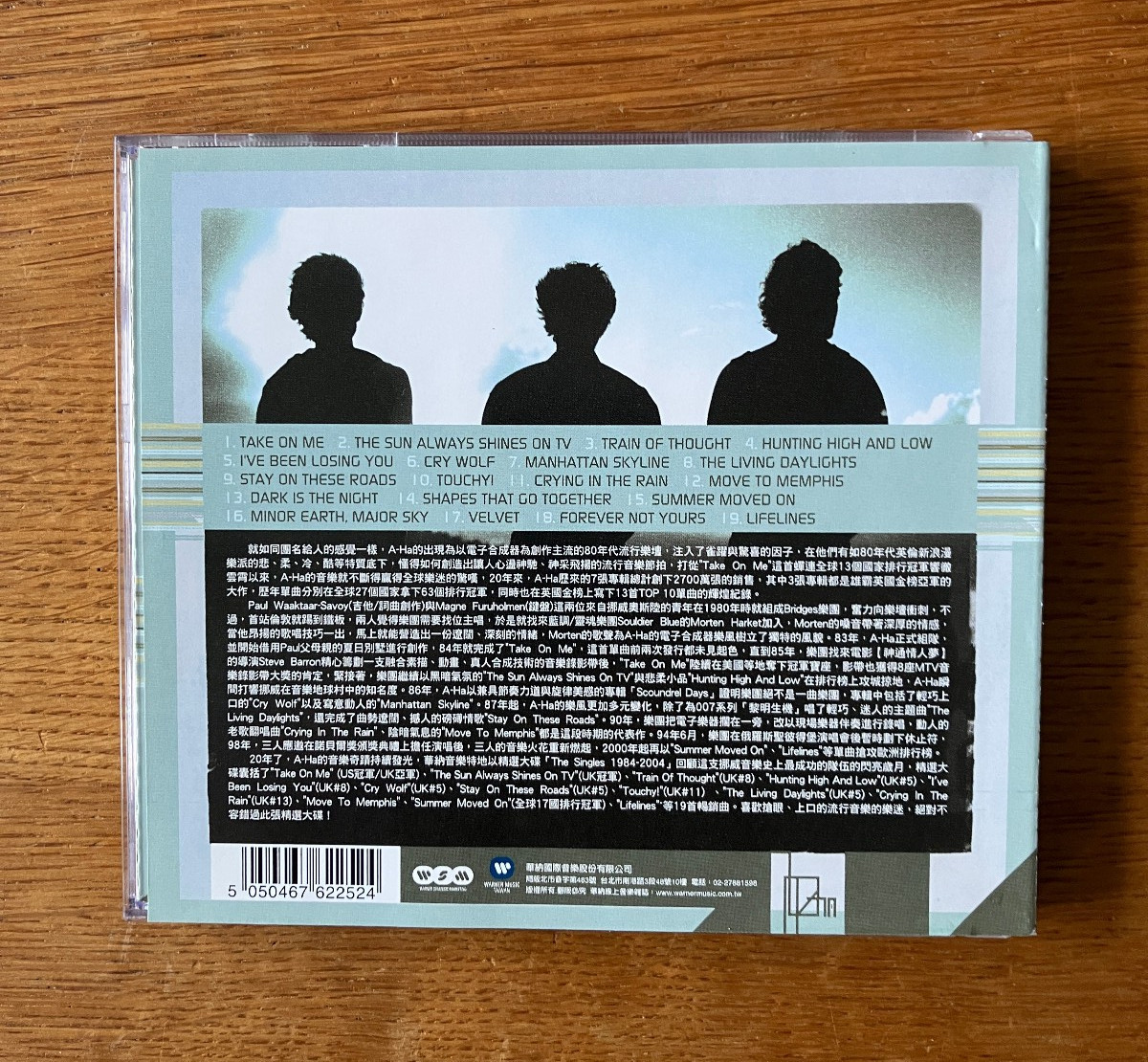 A-HA Singles 1984-2004 TAIWAN issue w.OBI 5050467622524