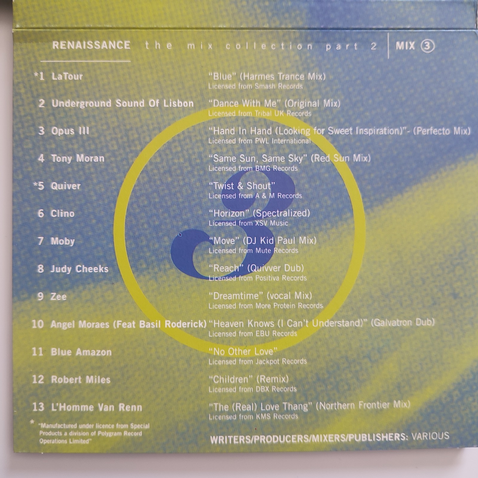 Renaissance The Mix Collection Part 2 CD 3 Disc Box Set Mixed By John Digweed