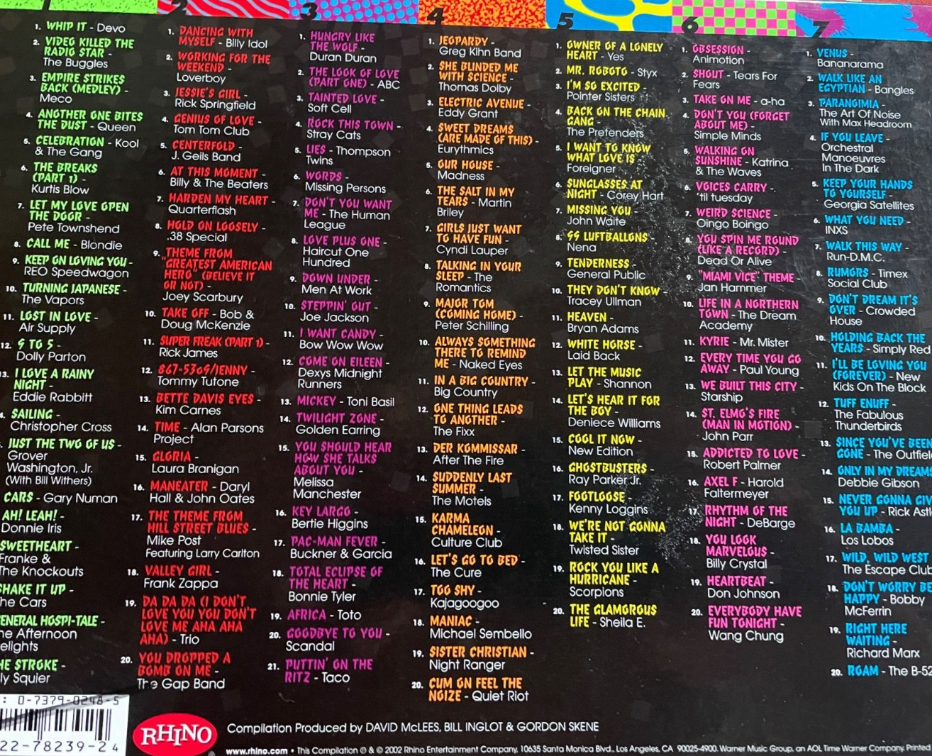 Like Omigod! The 80s Pop Culture Box Set with Book Like New