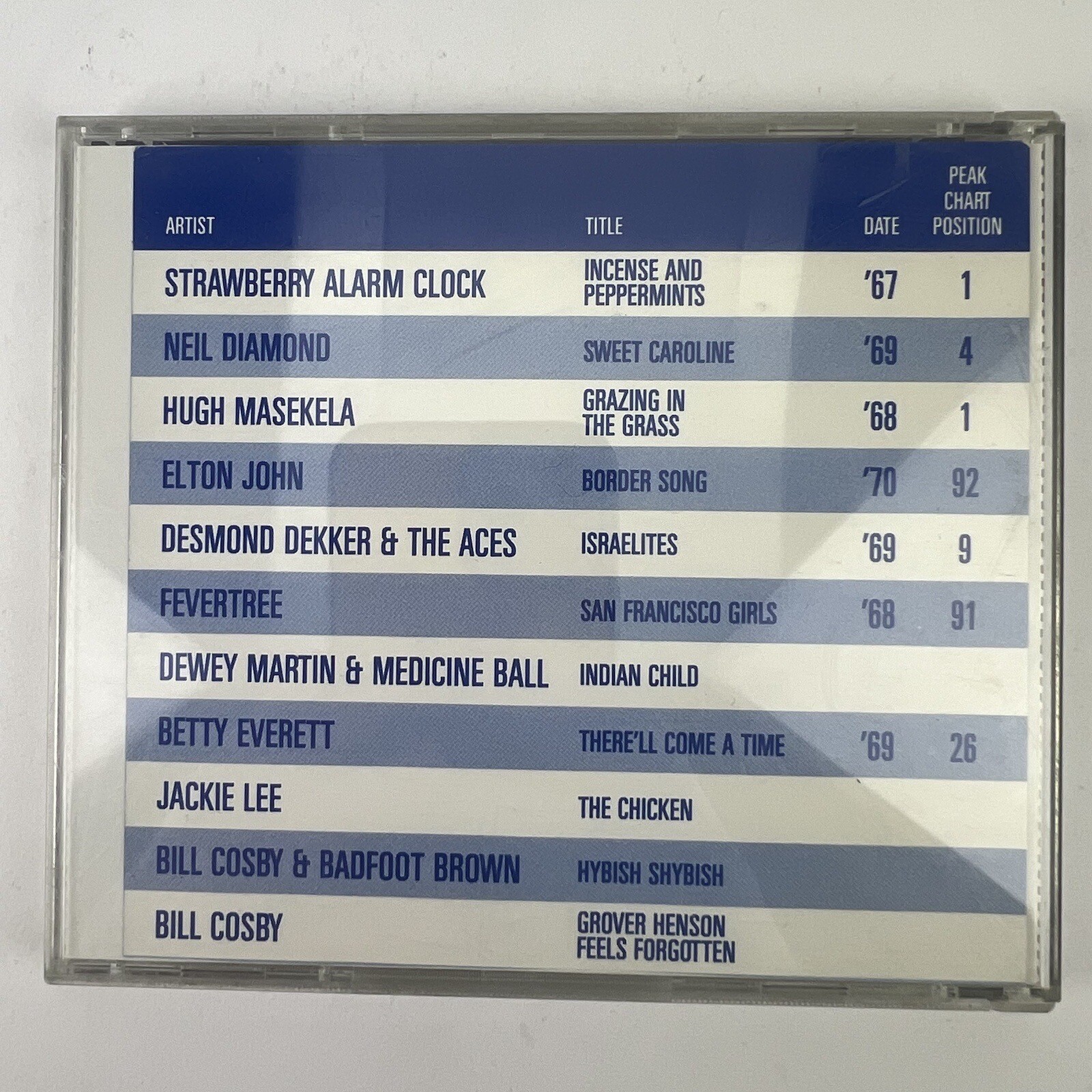 THEN - Promo CD - UNI Records (1988) - 1960's - 70's Compilation