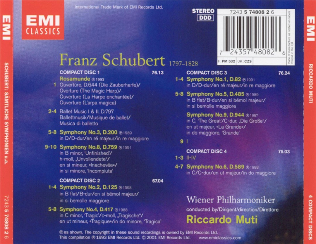 SCHUBERT: THE COMPLETE SYMPHONIES NEW CD