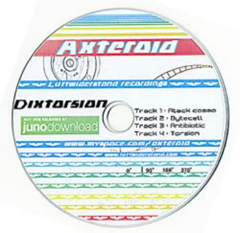 Dixtorsion