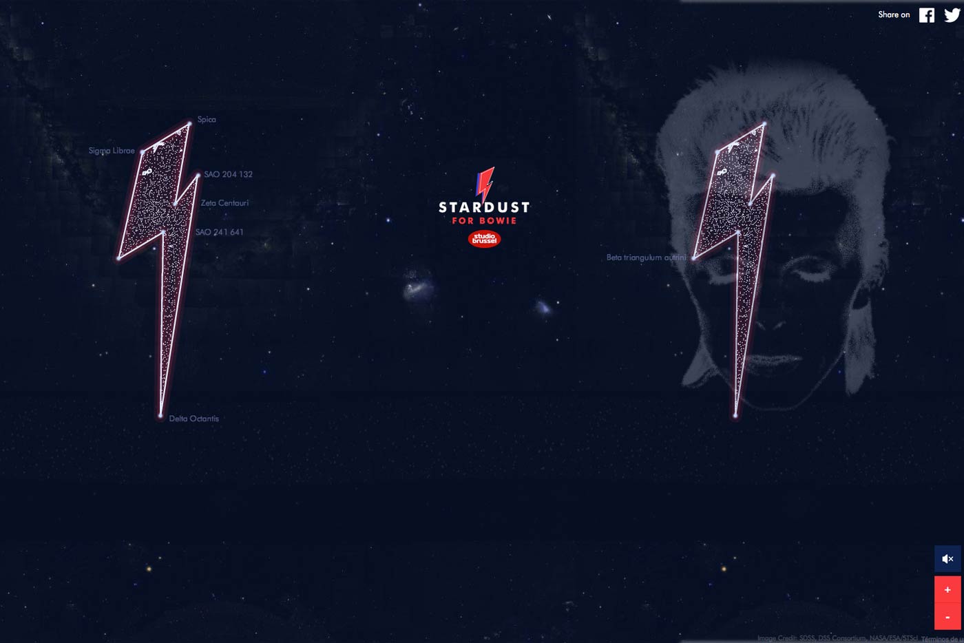 Una constelación para David Bowie