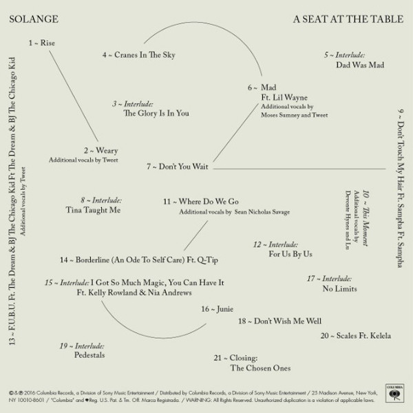 solange-a-seat-at-the-table-tracklist-1475015570-640x636
